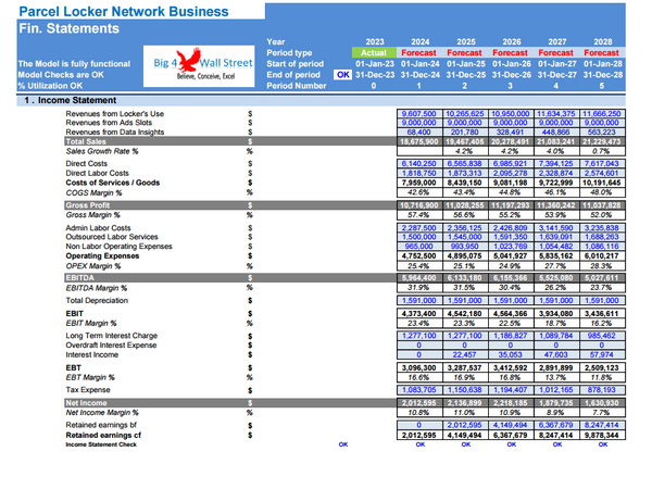 Parcel Locker Network Business Financial Model (10+ Yrs. DCF and Valuation)