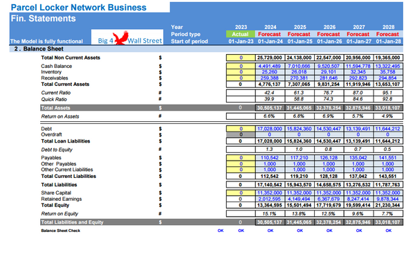 Parcel Locker Network Business Financial Model (10+ Yrs. DCF and Valuation)