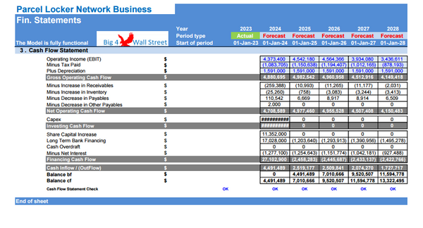 Parcel Locker Network Business Financial Model (10+ Yrs. DCF and Valuation)