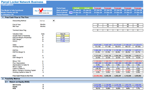 Parcel Locker Network Business Financial Model (10+ Yrs. DCF and Valuation)