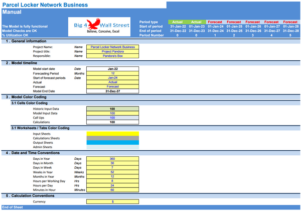 Parcel Locker Network Business Financial Model (10+ Yrs. DCF and Valuation)