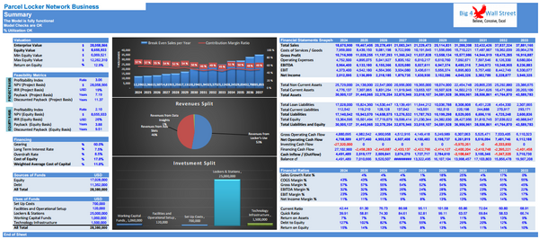 Parcel Locker Network Business Financial Model (10+ Yrs. DCF and Valuation)