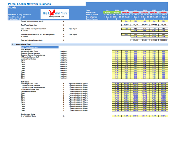 Parcel Locker Network Business Financial Model (10+ Yrs. DCF and Valuation)