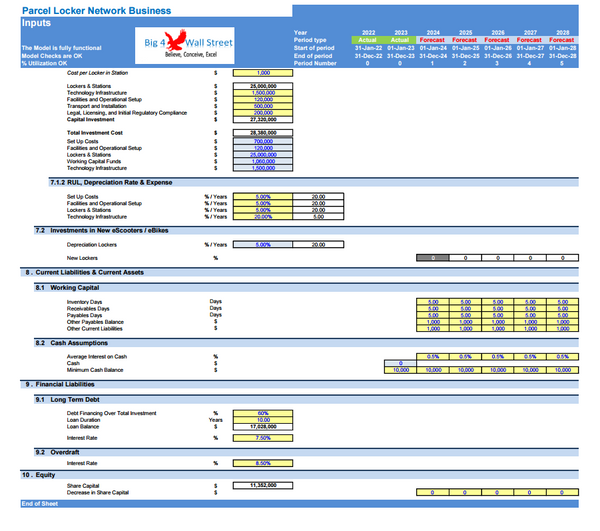 Parcel Locker Network Business Financial Model (10+ Yrs. DCF and Valuation)