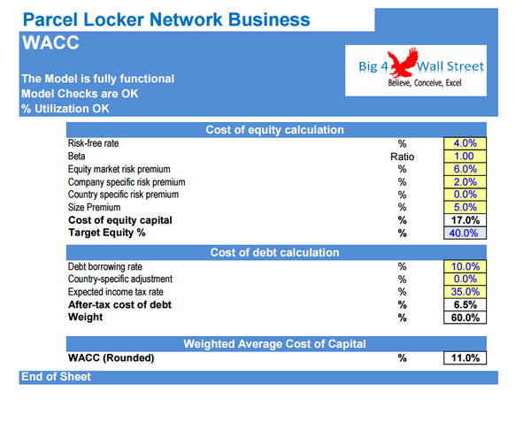 Parcel Locker Network Business Financial Model (10+ Yrs. DCF and Valuation)