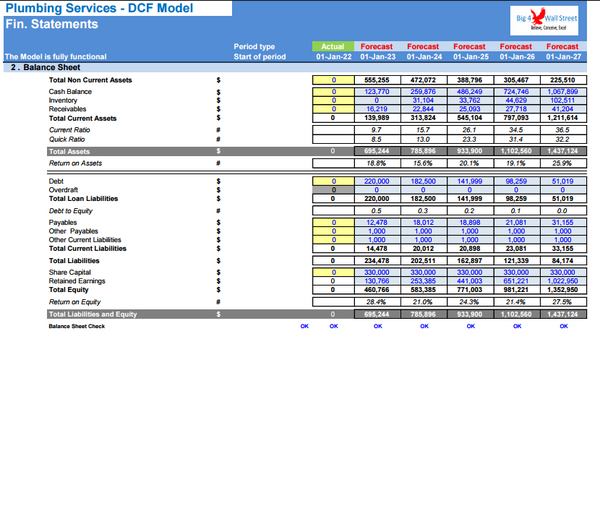 Plumbing Services Business - DCF 10 Year Financial Model