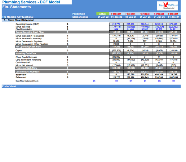 Plumbing Services Business - DCF 10 Year Financial Model