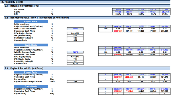 Plumbing Services Business - DCF 10 Year Financial Model