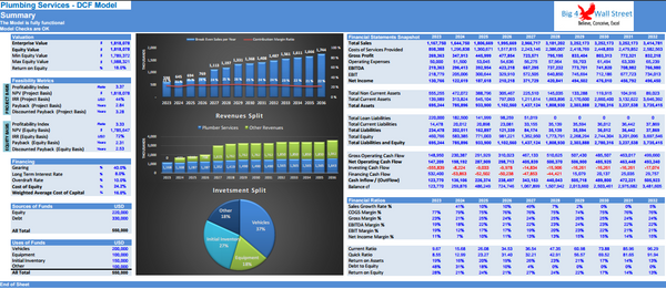 Plumbing Services Business - DCF 10 Year Financial Model