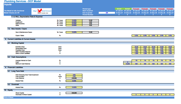 Plumbing Services Business - DCF 10 Year Financial Model