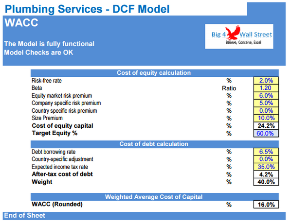 Plumbing Services Business - DCF 10 Year Financial Model