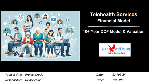 Telehealth Services Company Financial Model (10+ Yrs. DCF and Valuation)