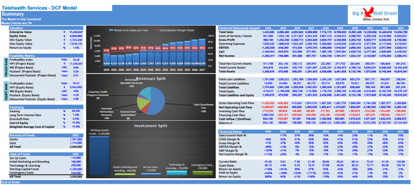 Telehealth Services Company Financial Model (10+ Yrs. DCF and Valuation)