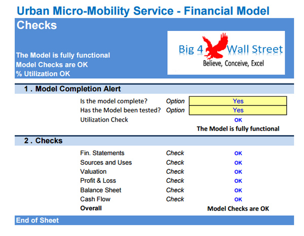 Urban Micro-Mobility Services Financial Model (10+ Yrs. DCF and Valuation)