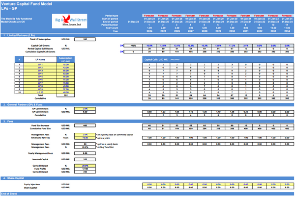 10+Yrs Venture Capital Fund Model