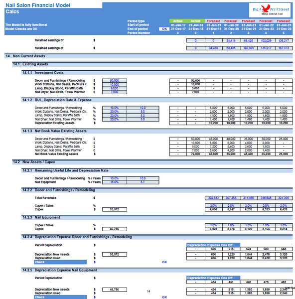 Nail Salon Financial Model