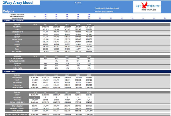 Dynamic Arrays Financial Model