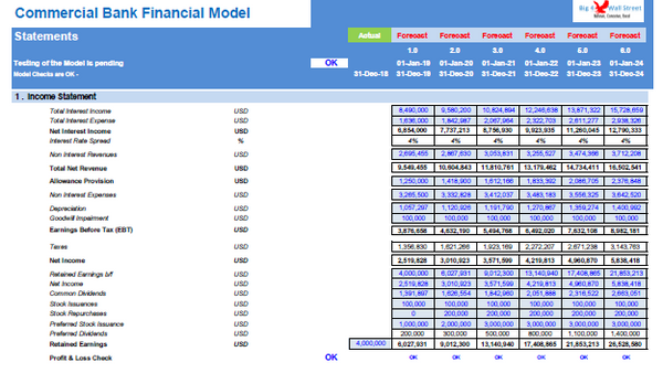 Commercial Bank Financial Model