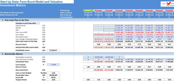 Start Up Solar Farm Excel Model and Valuation