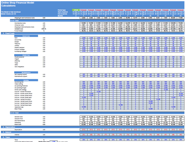 Online Shop Financial Model