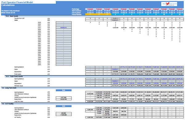 Port Operator Financial Model