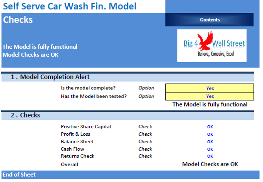 Self Serve Car Wash Financial & Business Plan