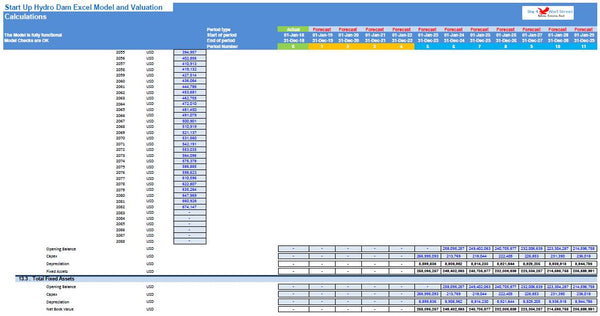 Start Up Hydro Dam Excel Model and Valuation (Imperial Units)