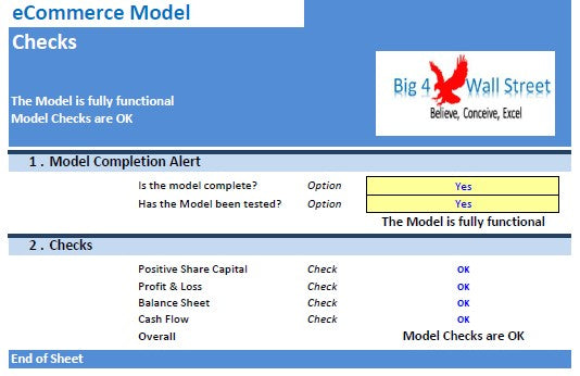 eCommerce Website Financial Model