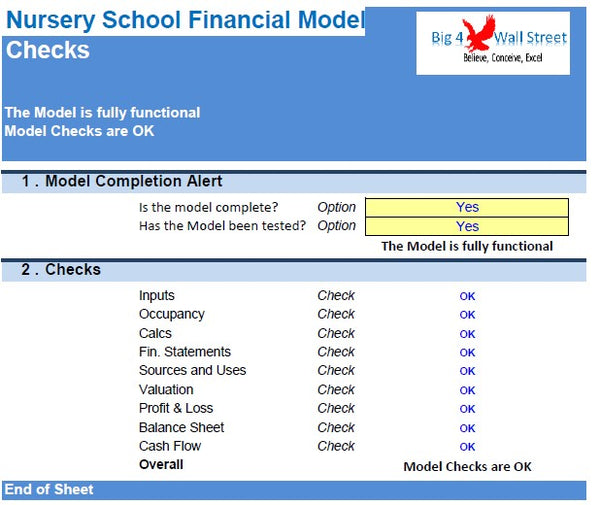 Nursery School Financial Model