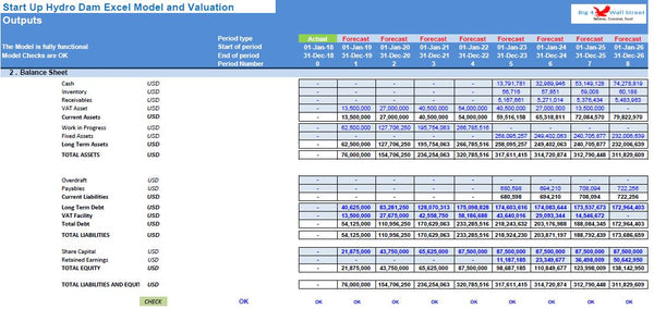 Start Up Hydro Dam Excel Model and Valuation (Imperial Units)