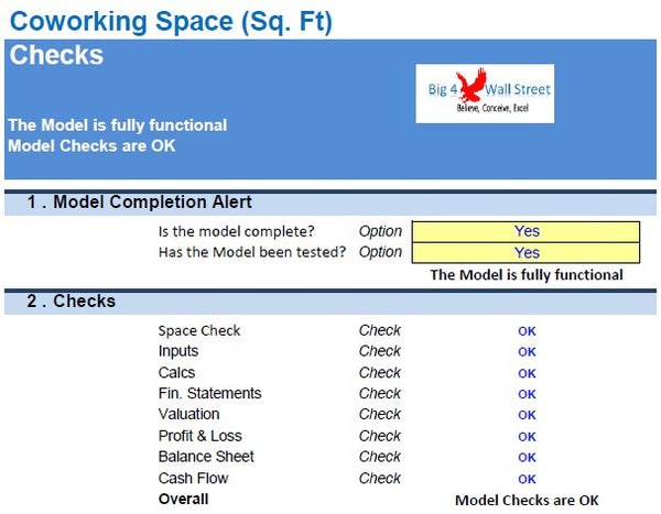Co-Working Space Financial Model