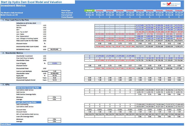 Start Up Hydro Dam Excel Model and Valuation (Imperial Units)