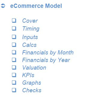 eCommerce Website Financial Model