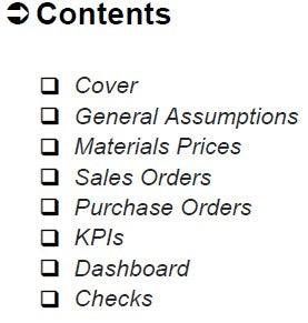 Inventory Dashboard Model