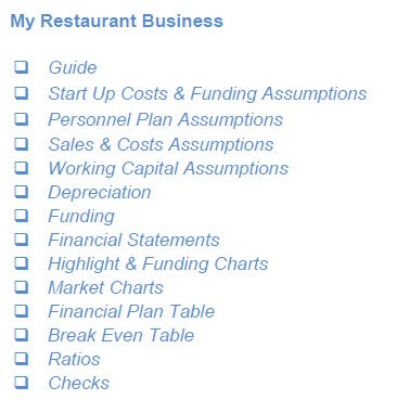 Restaurant Financial & Business Plan