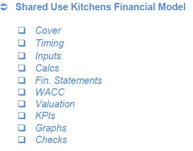 Shared Use Kitchens Financial Model