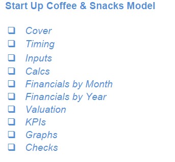 Coffee and Snack Financial Model