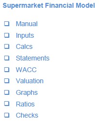 Supermarket Financial Model