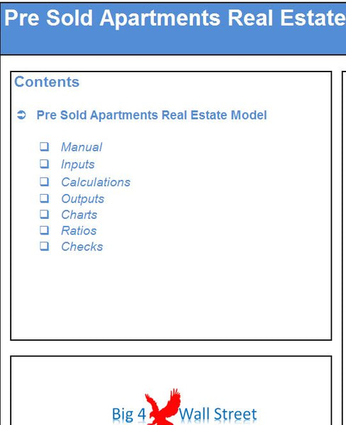 Pre Sold Apartments Real Estate Model
