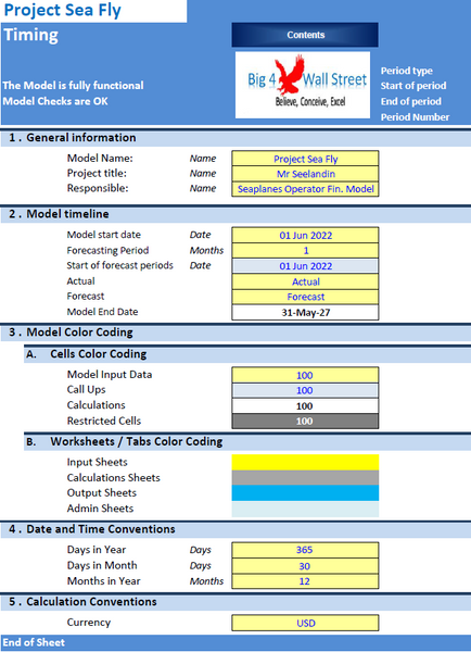 Start Up Seaplanes Operator Financial Model