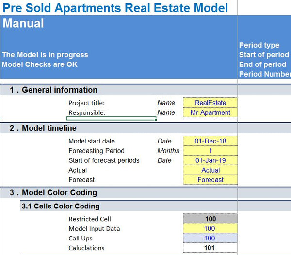 Pre Sold Apartments Real Estate Model