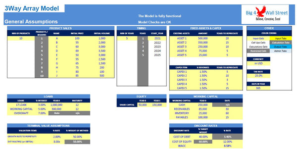 Dynamic Arrays Financial Model