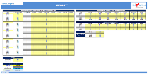 Scheduling Model in Excel