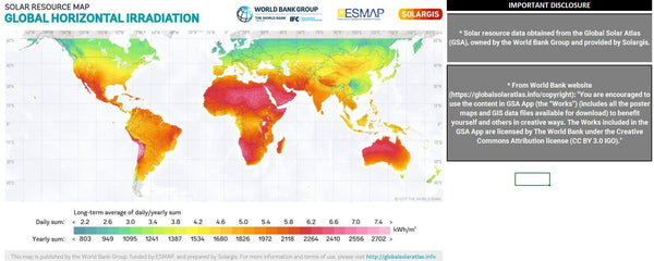 Start Up Solar Farm Excel Model and Valuation