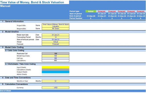 Time Value of Money, Bond & Stock Valuation