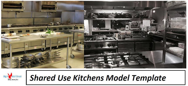 Food Sector Bundle (6 Models)