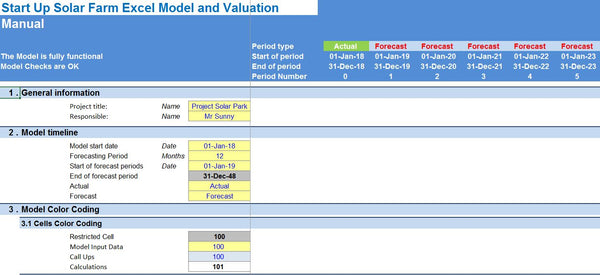 Start Up Solar Farm Excel Model and Valuation