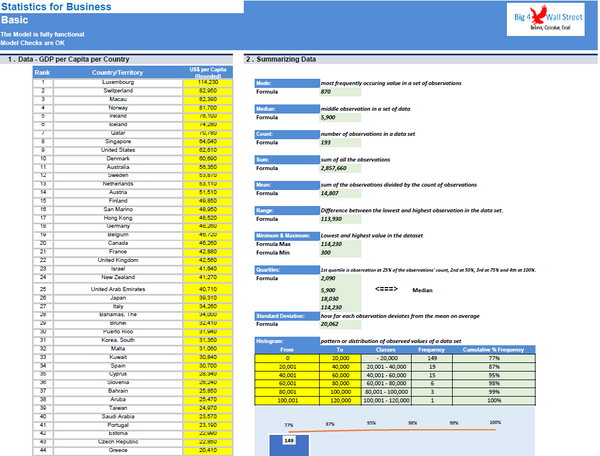 Statistics for Business