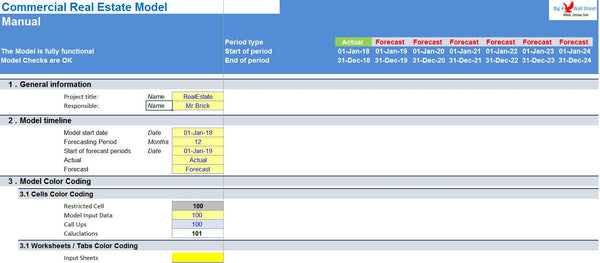 Commercial Real Estate Excel Model Template