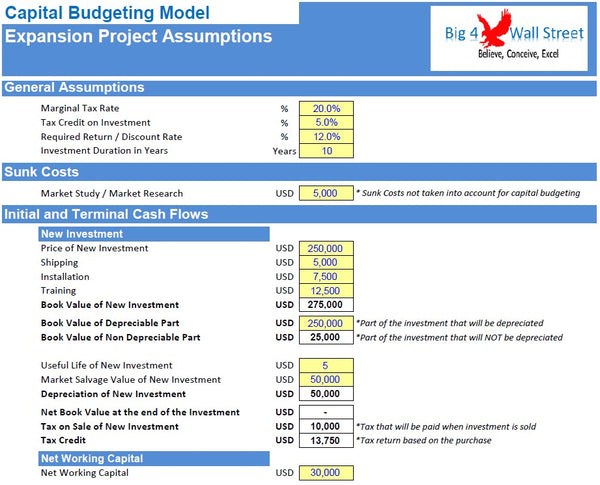 Capital Budgeting Model